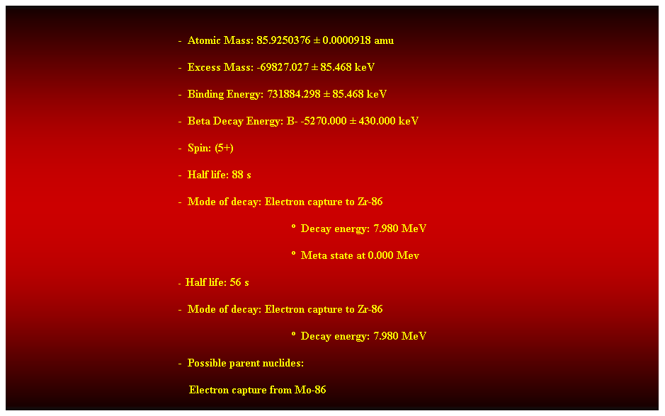 Cuadro de texto:  
-  Atomic Mass: 85.9250376  0.0000918 amu 
-  Excess Mass: -69827.027  85.468 keV 
-  Binding Energy: 731884.298  85.468 keV 
-  Beta Decay Energy: B- -5270.000  430.000 keV 
-  Spin: (5+) 
-  Half life: 88 s 
-  Mode of decay: Electron capture to Zr-86 
  Decay energy: 7.980 MeV 
  Meta state at 0.000 Mev 
-  Half life: 56 s 
-  Mode of decay: Electron capture to Zr-86 
  Decay energy: 7.980 MeV 
-  Possible parent nuclides: 
                                                                                   Electron capture from Mo-86 
