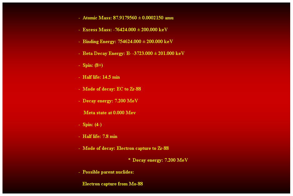 Cuadro de texto:  
-  Atomic Mass: 87.9179560  0.0002150 amu 
-  Excess Mass: -76424.000  200.000 keV 
-  Binding Energy: 754624.000  200.000 keV 
-  Beta Decay Energy: B- -3723.000  201.000 keV 
-  Spin: (8+) 
-  Half life: 14.5 min 
-  Mode of decay: EC to Zr-88 
-  Decay energy: 7.200 MeV 
    Meta state at 0.000 Mev 
-  Spin: (4-) 
-  Half life: 7.8 min 
-  Mode of decay: Electron capture to Zr-88 
  Decay energy: 7.200 MeV 
-  Possible parent nuclides: 
   Electron capture from Mo-88 
