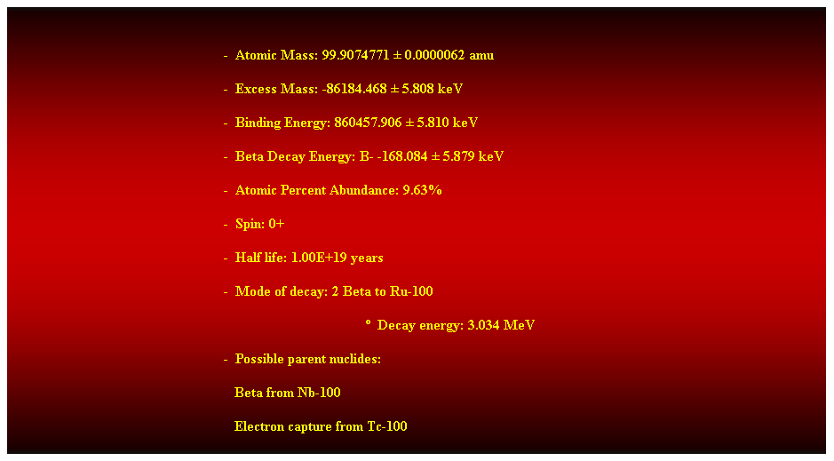 Cuadro de texto:  
-  Atomic Mass: 99.9074771  0.0000062 amu 
-  Excess Mass: -86184.468  5.808 keV 
-  Binding Energy: 860457.906  5.810 keV 
-  Beta Decay Energy: B- -168.084  5.879 keV 
-  Atomic Percent Abundance: 9.63% 
-  Spin: 0+ 
-  Half life: 1.00E+19 years 
-  Mode of decay: 2 Beta to Ru-100 
  Decay energy: 3.034 MeV 
-  Possible parent nuclides: 
                                                               Beta from Nb-100 
                                                               Electron capture from Tc-100 
