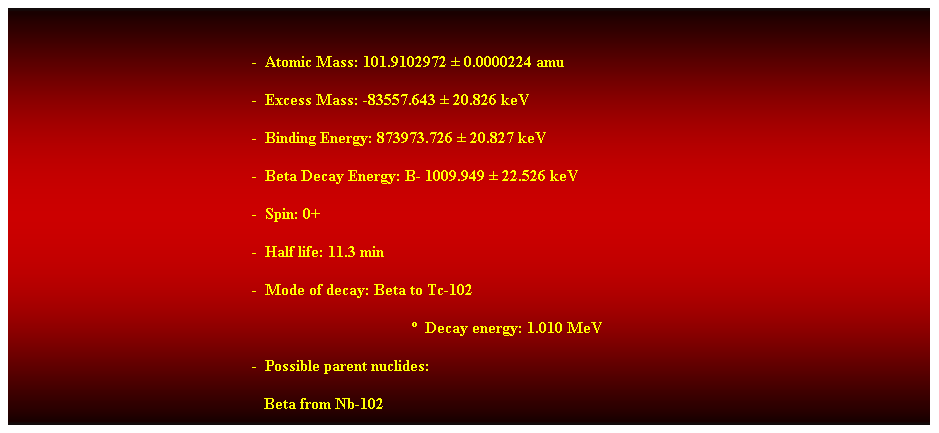 Cuadro de texto:  
-  Atomic Mass: 101.9102972  0.0000224 amu 
-  Excess Mass: -83557.643  20.826 keV 
-  Binding Energy: 873973.726  20.827 keV 
-  Beta Decay Energy: B- 1009.949  22.526 keV 
-  Spin: 0+ 
-  Half life: 11.3 min 
-  Mode of decay: Beta to Tc-102 
  Decay energy: 1.010 MeV 
-  Possible parent nuclides: 
                                                               Beta from Nb-102 
