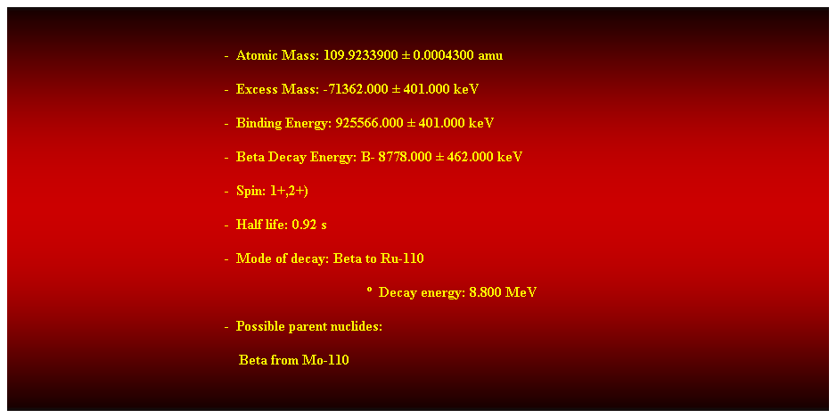 Cuadro de texto:  
-  Atomic Mass: 109.9233900  0.0004300 amu 
-  Excess Mass: -71362.000  401.000 keV 
-  Binding Energy: 925566.000  401.000 keV 
-  Beta Decay Energy: B- 8778.000  462.000 keV 
-  Spin: 1+,2+) 
-  Half life: 0.92 s 
-  Mode of decay: Beta to Ru-110 
  Decay energy: 8.800 MeV 
-  Possible parent nuclides: 
    Beta from Mo-110 
 
