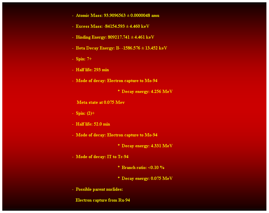 Cuadro de texto:  
-  Atomic Mass: 93.9096563  0.0000048 amu 
-  Excess Mass: -84154.593  4.460 keV 
-  Binding Energy: 809217.741  4.461 keV 
-  Beta Decay Energy: B- -1586.576  13.452 keV 
-  Spin: 7+ 
-  Half life: 293 min 
-  Mode of decay: Electron capture to Mo-94 
  Decay energy: 4.256 MeV 
    Meta state at 0.075 Mev 
-  Spin: (2)+ 
-  Half life: 52.0 min 
-  Mode of decay: Electron capture to Mo-94 
  Decay energy: 4.331 MeV 
-  Mode of decay: IT to Tc-94 
  Branch ratio: <0.10 % 
  Decay energy: 0.075 MeV 
-  Possible parent nuclides: 
                                                               Electron capture from Ru-94 
 
