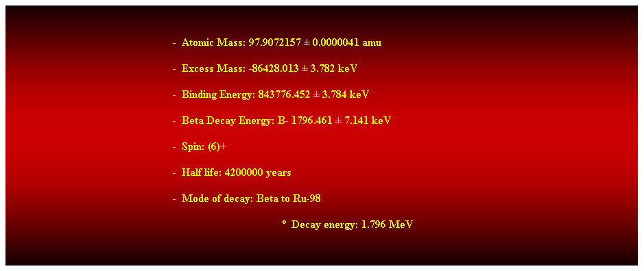 Cuadro de texto:  
-  Atomic Mass: 97.9072157  0.0000041 amu 
-  Excess Mass: -86428.013  3.782 keV 
-  Binding Energy: 843776.452  3.784 keV 
-  Beta Decay Energy: B- 1796.461  7.141 keV 
-  Spin: (6)+ 
-  Half life: 4200000 years 
-  Mode of decay: Beta to Ru-98 
  Decay energy: 1.796 MeV 
