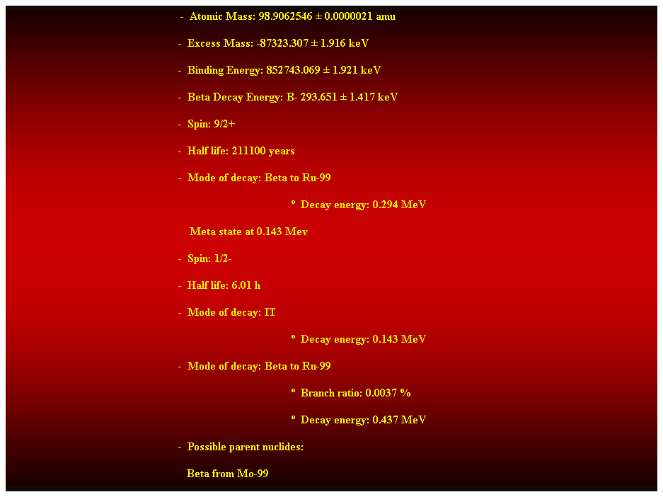 Cuadro de texto:  -  Atomic Mass: 98.9062546  0.0000021 amu 
-  Excess Mass: -87323.307  1.916 keV 
-  Binding Energy: 852743.069  1.921 keV 
-  Beta Decay Energy: B- 293.651  1.417 keV 
-  Spin: 9/2+ 
-  Half life: 211100 years 
-  Mode of decay: Beta to Ru-99 
  Decay energy: 0.294 MeV 
    Meta state at 0.143 Mev 
-  Spin: 1/2- 
-  Half life: 6.01 h 
-  Mode of decay: IT 
  Decay energy: 0.143 MeV 
-  Mode of decay: Beta to Ru-99 
  Branch ratio: 0.0037 % 
  Decay energy: 0.437 MeV 
-  Possible parent nuclides: 
                                                               Beta from Mo-99 
