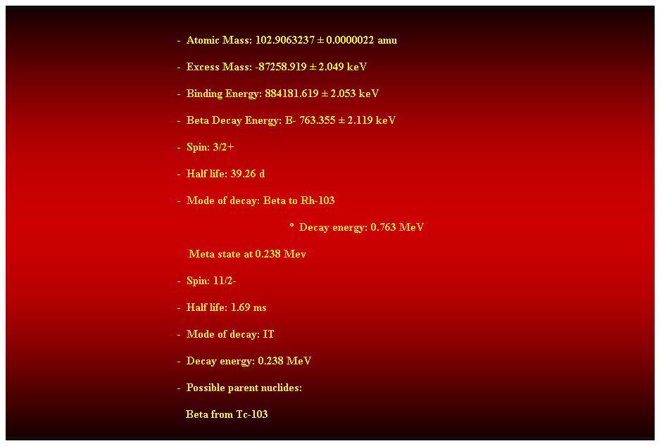 Cuadro de texto:  
-  Atomic Mass: 102.9063237  0.0000022 amu 
-  Excess Mass: -87258.919  2.049 keV 
-  Binding Energy: 884181.619  2.053 keV 
-  Beta Decay Energy: B- 763.355  2.119 keV 
-  Spin: 3/2+ 
-  Half life: 39.26 d 
-  Mode of decay: Beta to Rh-103 
  Decay energy: 0.763 MeV 
    Meta state at 0.238 Mev 
-  Spin: 11/2- 
-  Half life: 1.69 ms 
-  Mode of decay: IT 
-  Decay energy: 0.238 MeV 
-  Possible parent nuclides: 
                                                               Beta from Tc-103 
 
