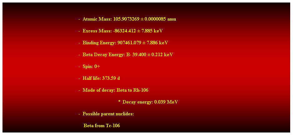 Cuadro de texto:  
-  Atomic Mass: 105.9073269  0.0000085 amu 
-  Excess Mass: -86324.412  7.885 keV 
-  Binding Energy: 907461.079  7.886 keV 
-  Beta Decay Energy: B- 39.400  0.212 keV 
-  Spin: 0+ 
-  Half life: 373.59 d 
-  Mode of decay: Beta to Rh-106 
                                  Decay energy: 0.039 MeV 
-  Possible parent nuclides: 
                                                                Beta from Tc-106 
