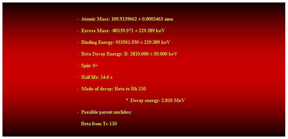 Cuadro de texto:  
-  Atomic Mass: 109.9139662  0.0002463 amu 
-  Excess Mass: -80139.971  229.389 keV 
-  Binding Energy: 933561.930  229.389 keV 
-  Beta Decay Energy: B- 2810.000  50.000 keV 
-  Spin: 0+ 
-  Half life: 14.6 s 
-  Mode of decay: Beta to Rh-110 
  Decay energy: 2.810 MeV 
-  Possible parent nuclides: 
                                                               Beta from Tc-110 
