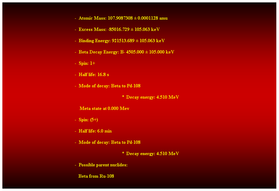 Cuadro de texto:  
-  Atomic Mass: 107.9087308  0.0001128 amu 
-  Excess Mass: -85016.729  105.063 keV 
-  Binding Energy: 921513.689  105.063 keV 
-  Beta Decay Energy: B- 4505.000  105.000 keV 
-  Spin: 1+ 
-  Half life: 16.8 s 
-  Mode of decay: Beta to Pd-108 
  Decay energy: 4.510 MeV 
    Meta state at 0.000 Mev 
-  Spin: (5+) 
-  Half life: 6.0 min 
-  Mode of decay: Beta to Pd-108 
  Decay energy: 4.510 MeV 
-  Possible parent nuclides: 
                                                               Beta from Ru-108 
