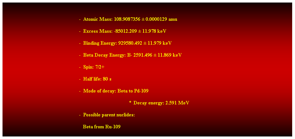 Cuadro de texto:  
-  Atomic Mass: 108.9087356  0.0000129 amu 
-  Excess Mass: -85012.209  11.978 keV 
-  Binding Energy: 929580.492  11.979 keV 
-  Beta Decay Energy: B- 2591.496  11.869 keV 
-  Spin: 7/2+ 
-  Half life: 80 s 
-  Mode of decay: Beta to Pd-109 
  Decay energy: 2.591 MeV 
-  Possible parent nuclides: 
                                                               Beta from Ru-109 
