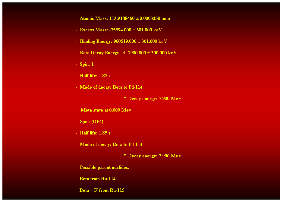 Cuadro de texto:  
-  Atomic Mass: 113.9188460  0.0003230 amu 
-  Excess Mass: -75594.000  301.000 keV 
-  Binding Energy: 960519.000  301.000 keV 
-  Beta Decay Energy: B- 7900.000  300.000 keV 
-  Spin: 1+ 
-  Half life: 1.85 s 
-  Mode of decay: Beta to Pd-114 
  Decay energy: 7.900 MeV 
    Meta state at 0.000 Mev 
-  Spin: (GE4) 
-  Half life: 1.85 s 
-  Mode of decay: Beta to Pd-114 
  Decay energy: 7.900 MeV 
-  Possible parent nuclides: 
                                                               Beta from Ru-114 
                                                               Beta + N from Ru-115 
