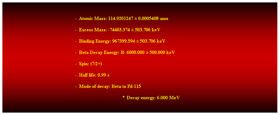 Cuadro de texto:  
-  Atomic Mass: 114.9201247  0.0005408 amu 
-  Excess Mass: -74403.374  503.706 keV 
-  Binding Energy: 967399.594  503.706 keV 
-  Beta Decay Energy: B- 6000.000  500.000 keV 
-  Spin: (7/2+) 
-  Half life: 0.99 s 
-  Mode of decay: Beta to Pd-115 
  Decay energy: 6.000 MeV 
