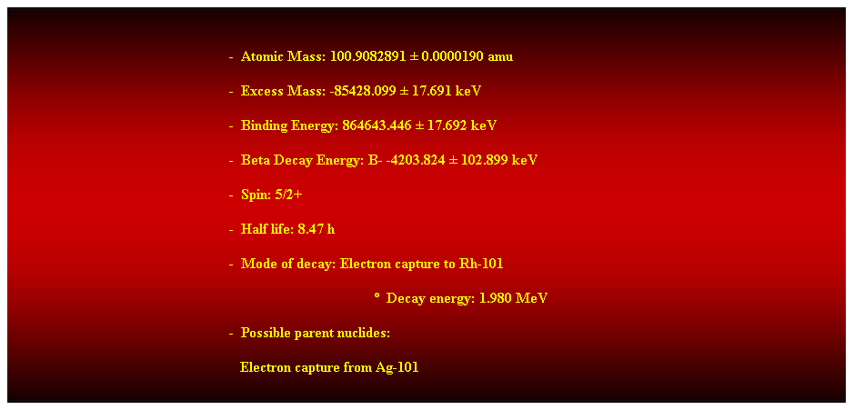 Cuadro de texto:  
-  Atomic Mass: 100.9082891  0.0000190 amu 
-  Excess Mass: -85428.099  17.691 keV 
-  Binding Energy: 864643.446  17.692 keV 
-  Beta Decay Energy: B- -4203.824  102.899 keV 
-  Spin: 5/2+ 
-  Half life: 8.47 h 
-  Mode of decay: Electron capture to Rh-101 
  Decay energy: 1.980 MeV 
-  Possible parent nuclides: 
   Electron capture from Ag-101 
