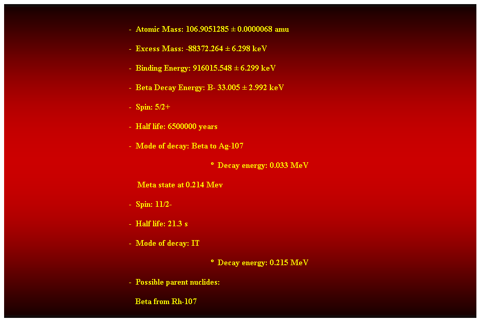 Cuadro de texto:  
-  Atomic Mass: 106.9051285  0.0000068 amu 
-  Excess Mass: -88372.264  6.298 keV 
-  Binding Energy: 916015.548  6.299 keV 
-  Beta Decay Energy: B- 33.005  2.992 keV 
-  Spin: 5/2+ 
-  Half life: 6500000 years 
-  Mode of decay: Beta to Ag-107 
  Decay energy: 0.033 MeV 
    Meta state at 0.214 Mev 
-  Spin: 11/2- 
-  Half life: 21.3 s 
-  Mode of decay: IT 
  Decay energy: 0.215 MeV 
-  Possible parent nuclides: 
                                                               Beta from Rh-107 
