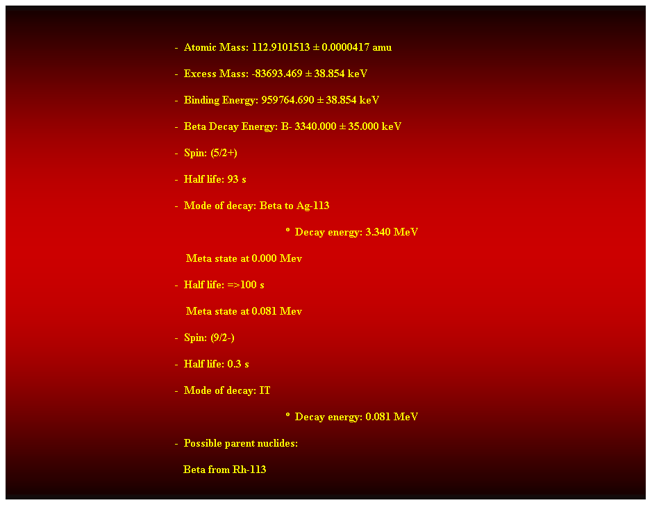 Cuadro de texto:  
-  Atomic Mass: 112.9101513  0.0000417 amu 
-  Excess Mass: -83693.469  38.854 keV 
-  Binding Energy: 959764.690  38.854 keV 
-  Beta Decay Energy: B- 3340.000  35.000 keV 
-  Spin: (5/2+) 
-  Half life: 93 s 
-  Mode of decay: Beta to Ag-113 
  Decay energy: 3.340 MeV 
    Meta state at 0.000 Mev 
-  Half life: =>100 s 
    Meta state at 0.081 Mev 
-  Spin: (9/2-) 
-  Half life: 0.3 s 
-  Mode of decay: IT 
  Decay energy: 0.081 MeV 
-  Possible parent nuclides: 
                                                               Beta from Rh-113 
