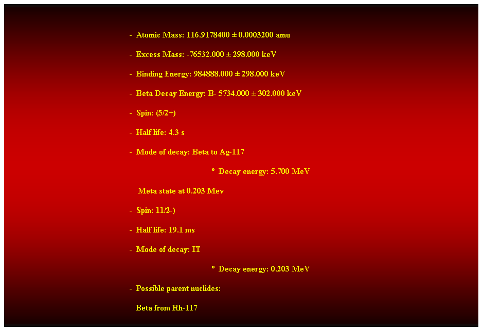 Cuadro de texto:  
-  Atomic Mass: 116.9178400  0.0003200 amu 
-  Excess Mass: -76532.000  298.000 keV 
-  Binding Energy: 984888.000  298.000 keV 
-  Beta Decay Energy: B- 5734.000  302.000 keV 
-  Spin: (5/2+) 
-  Half life: 4.3 s 
-  Mode of decay: Beta to Ag-117 
  Decay energy: 5.700 MeV 
    Meta state at 0.203 Mev 
-  Spin: 11/2-) 
-  Half life: 19.1 ms 
-  Mode of decay: IT 
  Decay energy: 0.203 MeV 
-  Possible parent nuclides: 
                                                               Beta from Rh-117 
