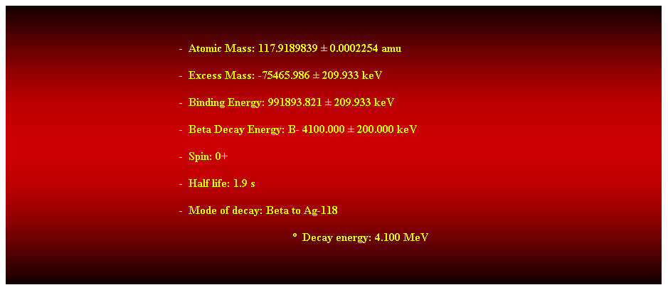 Cuadro de texto:  
-  Atomic Mass: 117.9189839  0.0002254 amu 
-  Excess Mass: -75465.986  209.933 keV 
-  Binding Energy: 991893.821  209.933 keV 
-  Beta Decay Energy: B- 4100.000  200.000 keV 
-  Spin: 0+ 
-  Half life: 1.9 s 
-  Mode of decay: Beta to Ag-118 
  Decay energy: 4.100 MeV 
