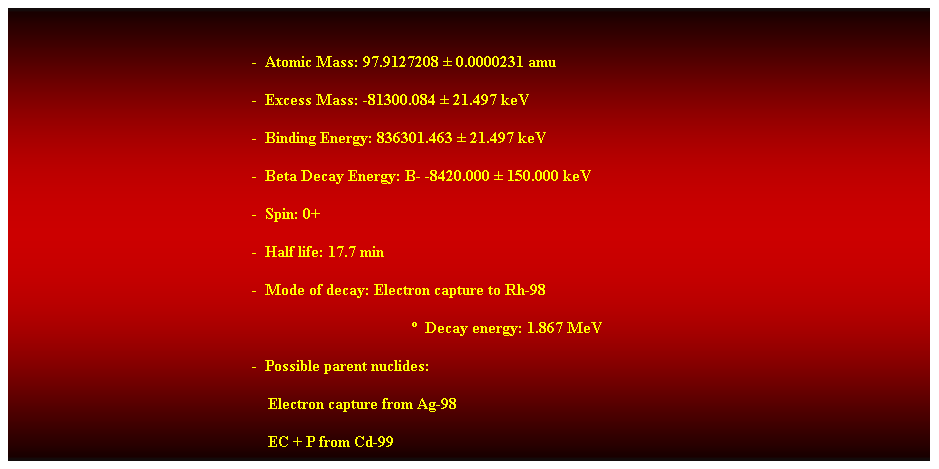 Cuadro de texto:  
-  Atomic Mass: 97.9127208  0.0000231 amu 
-  Excess Mass: -81300.084  21.497 keV 
-  Binding Energy: 836301.463  21.497 keV 
-  Beta Decay Energy: B- -8420.000  150.000 keV 
-  Spin: 0+ 
-  Half life: 17.7 min 
-  Mode of decay: Electron capture to Rh-98 
  Decay energy: 1.867 MeV 
-  Possible parent nuclides: 
    Electron capture from Ag-98 
    EC + P from Cd-99 
