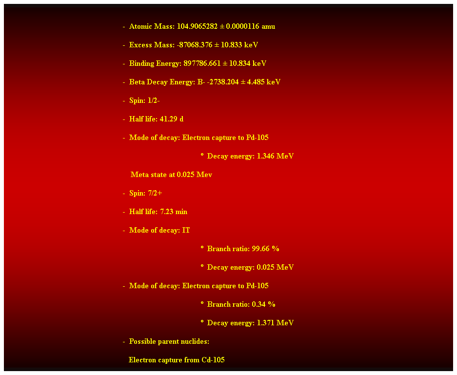 Cuadro de texto:  
-  Atomic Mass: 104.9065282  0.0000116 amu 
-  Excess Mass: -87068.376  10.833 keV 
-  Binding Energy: 897786.661  10.834 keV 
-  Beta Decay Energy: B- -2738.204  4.485 keV 
-  Spin: 1/2- 
-  Half life: 41.29 d 
-  Mode of decay: Electron capture to Pd-105 
  Decay energy: 1.346 MeV 
    Meta state at 0.025 Mev 
-  Spin: 7/2+ 
-  Half life: 7.23 min 
-  Mode of decay: IT 
  Branch ratio: 99.66 % 
  Decay energy: 0.025 MeV 
-  Mode of decay: Electron capture to Pd-105 
  Branch ratio: 0.34 % 
  Decay energy: 1.371 MeV 
-  Possible parent nuclides: 
                                                               Electron capture from Cd-105 
