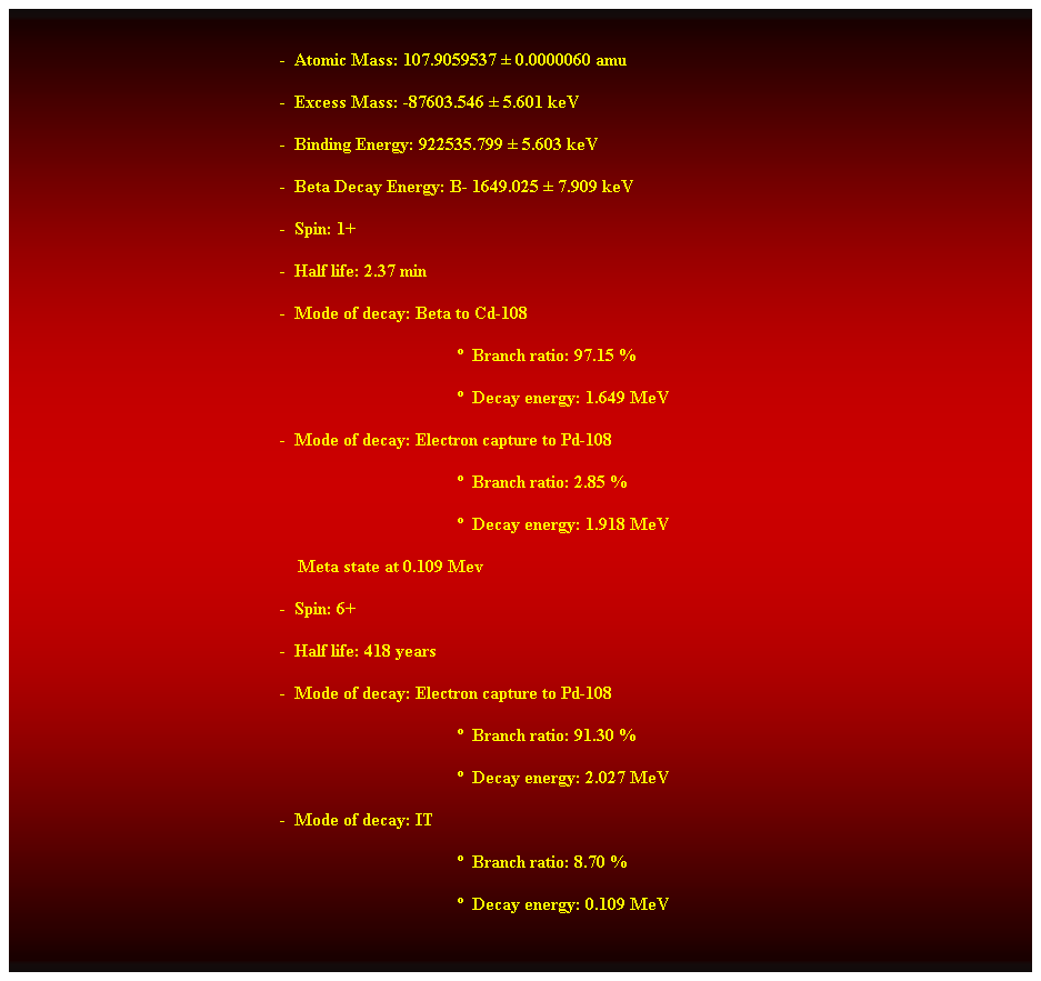 Cuadro de texto:  
-  Atomic Mass: 107.9059537  0.0000060 amu 
-  Excess Mass: -87603.546  5.601 keV 
-  Binding Energy: 922535.799  5.603 keV 
-  Beta Decay Energy: B- 1649.025  7.909 keV 
-  Spin: 1+ 
-  Half life: 2.37 min 
-  Mode of decay: Beta to Cd-108 
  Branch ratio: 97.15 % 
  Decay energy: 1.649 MeV 
-  Mode of decay: Electron capture to Pd-108 
  Branch ratio: 2.85 % 
  Decay energy: 1.918 MeV 
    Meta state at 0.109 Mev 
-  Spin: 6+ 
-  Half life: 418 years 
-  Mode of decay: Electron capture to Pd-108 
  Branch ratio: 91.30 % 
  Decay energy: 2.027 MeV 
-  Mode of decay: IT 
  Branch ratio: 8.70 % 
  Decay energy: 0.109 MeV 
