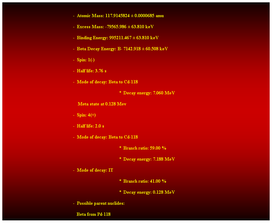 Cuadro de texto:  
-  Atomic Mass: 117.9145824  0.0000685 amu 
-  Excess Mass: -79565.986  63.810 keV 
-  Binding Energy: 995211.467  63.810 keV 
-  Beta Decay Energy: B- 7142.918  60.508 keV 
-  Spin: 1(-) 
-  Half life: 3.76 s 
-  Mode of decay: Beta to Cd-118 
  Decay energy: 7.060 MeV 
    Meta state at 0.128 Mev 
-  Spin: 4(+) 
-  Half life: 2.0 s 
-  Mode of decay: Beta to Cd-118 
  Branch ratio: 59.00 % 
  Decay energy: 7.188 MeV 
-  Mode of decay: IT 
  Branch ratio: 41.00 % 
  Decay energy: 0.128 MeV 
-  Possible parent nuclides: 
   Beta from Pd-118 
