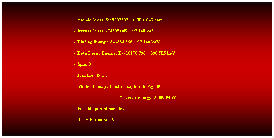 Cuadro de texto:  
-  Atomic Mass: 99.9202302  0.0001043 amu 
-  Excess Mass: -74305.049  97.140 keV 
-  Binding Energy: 843884.366  97.140 keV 
-  Beta Decay Energy: B- -10170.796  390.585 keV 
-  Spin: 0+ 
-  Half life: 49.1 s 
-  Mode of decay: Electron capture to Ag-100 
  Decay energy: 3.880 MeV 
-  Possible parent nuclides: 
    EC + P from Sn-101 
