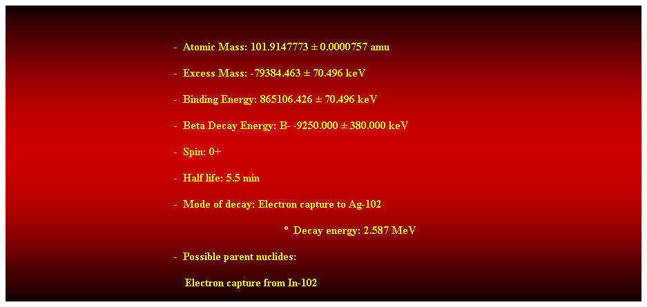 Cuadro de texto:  
-  Atomic Mass: 101.9147773  0.0000757 amu 
-  Excess Mass: -79384.463  70.496 keV 
-  Binding Energy: 865106.426  70.496 keV 
-  Beta Decay Energy: B- -9250.000  380.000 keV 
-  Spin: 0+ 
-  Half life: 5.5 min 
-  Mode of decay: Electron capture to Ag-102 
  Decay energy: 2.587 MeV 
-  Possible parent nuclides: 
    Electron capture from In-102 
