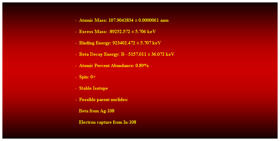 Cuadro de texto:  
-  Atomic Mass: 107.9041834  0.0000061 amu 
-  Excess Mass: -89252.572  5.706 keV 
-  Binding Energy: 923402.472  5.707 keV 
-  Beta Decay Energy: B- -5157.011  36.072 keV 
-  Atomic Percent Abundance: 0.89% 
-  Spin: 0+ 
-  Stable Isotope 
-  Possible parent nuclides: 
                                                               Beta from Ag-108 
                                                               Electron capture from In-108 
