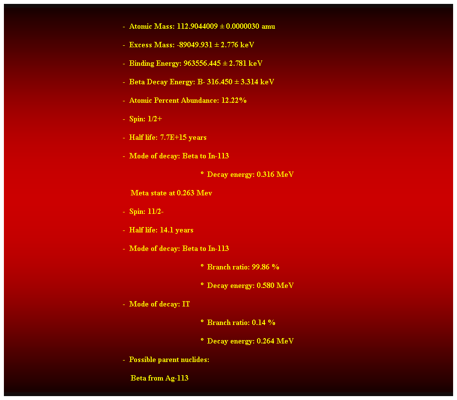 Cuadro de texto:  
-  Atomic Mass: 112.9044009  0.0000030 amu 
-  Excess Mass: -89049.931  2.776 keV 
-  Binding Energy: 963556.445  2.781 keV 
-  Beta Decay Energy: B- 316.450  3.314 keV 
-  Atomic Percent Abundance: 12.22% 
-  Spin: 1/2+ 
-  Half life: 7.7E+15 years 
-  Mode of decay: Beta to In-113 
  Decay energy: 0.316 MeV 
    Meta state at 0.263 Mev 
-  Spin: 11/2- 
-  Half life: 14.1 years 
-  Mode of decay: Beta to In-113 
  Branch ratio: 99.86 % 
  Decay energy: 0.580 MeV 
-  Mode of decay: IT 
  Branch ratio: 0.14 % 
  Decay energy: 0.264 MeV 
-  Possible parent nuclides: 
    Beta from Ag-113  
