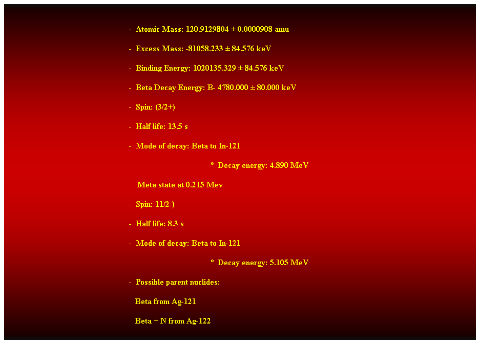 Cuadro de texto:  
-  Atomic Mass: 120.9129804  0.0000908 amu 
-  Excess Mass: -81058.233  84.576 keV 
-  Binding Energy: 1020135.329  84.576 keV 
-  Beta Decay Energy: B- 4780.000  80.000 keV 
-  Spin: (3/2+) 
-  Half life: 13.5 s 
-  Mode of decay: Beta to In-121 
  Decay energy: 4.890 MeV 
    Meta state at 0.215 Mev 
-  Spin: 11/2-) 
-  Half life: 8.3 s 
-  Mode of decay: Beta to In-121 
  Decay energy: 5.105 MeV 
-  Possible parent nuclides: 
                                                               Beta from Ag-121 
                                                               Beta + N from Ag-122 
