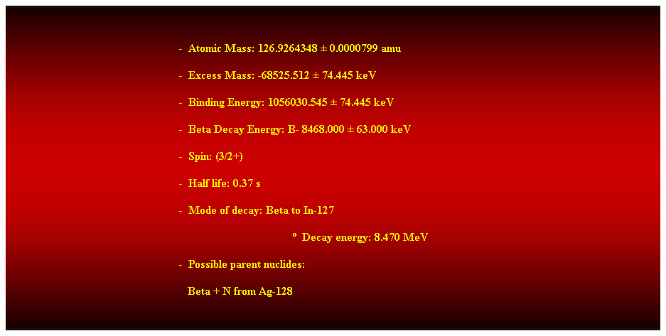 Cuadro de texto:  
-  Atomic Mass: 126.9264348  0.0000799 amu 
-  Excess Mass: -68525.512  74.445 keV 
-  Binding Energy: 1056030.545  74.445 keV 
-  Beta Decay Energy: B- 8468.000  63.000 keV
                                                            -  Spin: (3/2+) 
-  Half life: 0.37 s 
-  Mode of decay: Beta to In-127 
  Decay energy: 8.470 MeV 
-  Possible parent nuclides: 
   Beta + N from Ag-128 
 
