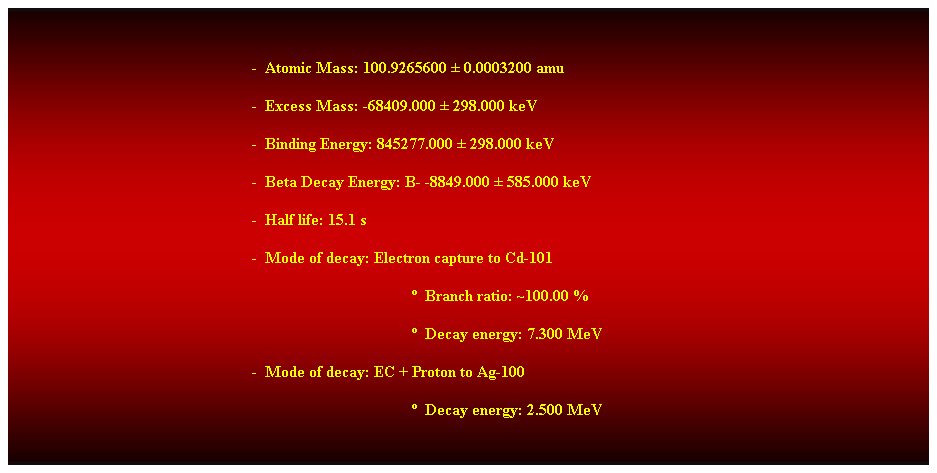 Cuadro de texto:  
-  Atomic Mass: 100.9265600  0.0003200 amu 
-  Excess Mass: -68409.000  298.000 keV 
-  Binding Energy: 845277.000  298.000 keV 
-  Beta Decay Energy: B- -8849.000  585.000 keV 
-  Half life: 15.1 s 
-  Mode of decay: Electron capture to Cd-101 
  Branch ratio: ~100.00 % 
  Decay energy: 7.300 MeV 
-  Mode of decay: EC + Proton to Ag-100 
                      Decay energy: 2.500 MeV 
