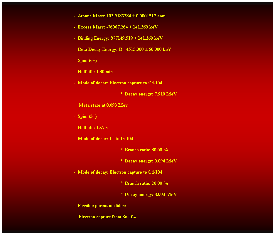 Cuadro de texto:  
-  Atomic Mass: 103.9183384  0.0001517 amu 
-  Excess Mass: -76067.264  141.269 keV 
-  Binding Energy: 877149.519  141.269 keV 
-  Beta Decay Energy: B- -4515.000  60.000 keV 
-  Spin: (6+) 
-  Half life: 1.80 min 
-  Mode of decay: Electron capture to Cd-104 
  Decay energy: 7.910 MeV 
    Meta state at 0.093 Mev 
-  Spin: (3+) 
-  Half life: 15.7 s 
-  Mode of decay: IT to In-104 
  Branch ratio: 80.00 % 
  Decay energy: 0.094 MeV 
-  Mode of decay: Electron capture to Cd-104 
  Branch ratio: 20.00 % 
  Decay energy: 8.003 MeV 
-  Possible parent nuclides: 
    Electron capture from Sn-104 
 
