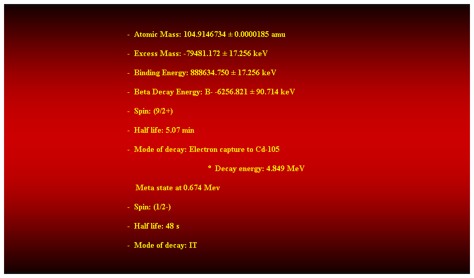 Cuadro de texto:  
-  Atomic Mass: 104.9146734  0.0000185 amu 
-  Excess Mass: -79481.172  17.256 keV 
-  Binding Energy: 888634.750  17.256 keV 
-  Beta Decay Energy: B- -6256.821  90.714 keV 
-  Spin: (9/2+) 
-  Half life: 5.07 min 
-  Mode of decay: Electron capture to Cd-105 
  Decay energy: 4.849 MeV 
    Meta state at 0.674 Mev 
-  Spin: (1/2-) 
-  Half life: 48 s 
-  Mode of decay: IT 
