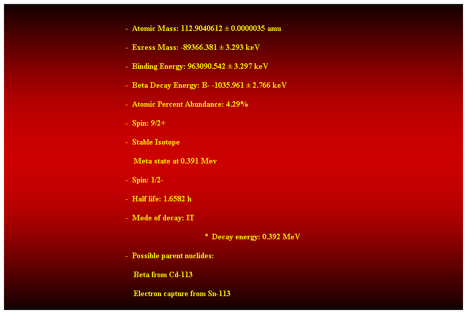 Cuadro de texto:  
-  Atomic Mass: 112.9040612  0.0000035 amu 
-  Excess Mass: -89366.381  3.293 keV 
-  Binding Energy: 963090.542  3.297 keV 
-  Beta Decay Energy: B- -1035.961  2.766 keV 
-  Atomic Percent Abundance: 4.29% 
-  Spin: 9/2+ 
-  Stable Isotope 
    Meta state at 0.391 Mev 
-  Spin: 1/2- 
-  Half life: 1.6582 h 
-  Mode of decay: IT 
  Decay energy: 0.392 MeV 
-  Possible parent nuclides: 
    Beta from Cd-113 
    Electron capture from Sn-113 
 
