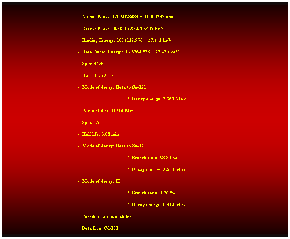 Cuadro de texto:  
-  Atomic Mass: 120.9078488  0.0000295 amu 
-  Excess Mass: -85838.233  27.442 keV 
-  Binding Energy: 1024132.976  27.443 keV 
-  Beta Decay Energy: B- 3364.538  27.420 keV 
-  Spin: 9/2+ 
-  Half life: 23.1 s 
-  Mode of decay: Beta to Sn-121 
  Decay energy: 3.360 MeV 
    Meta state at 0.314 Mev 
-  Spin: 1/2- 
-  Half life: 3.88 min 
-  Mode of decay: Beta to Sn-121 
  Branch ratio: 98.80 % 
  Decay energy: 3.674 MeV 
-  Mode of decay: IT 
  Branch ratio: 1.20 % 
  Decay energy: 0.314 MeV 
-  Possible parent nuclides: 
                                                               Beta from Cd-121 
