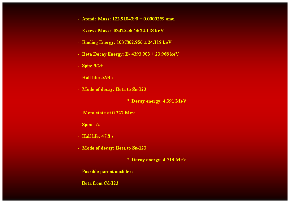 Cuadro de texto:  
-  Atomic Mass: 122.9104390  0.0000259 amu 
-  Excess Mass: -83425.567  24.118 keV 
-  Binding Energy: 1037862.956  24.119 keV 
-  Beta Decay Energy: B- 4393.903  23.968 keV 
-  Spin: 9/2+ 
-  Half life: 5.98 s 
-  Mode of decay: Beta to Sn-123 
  Decay energy: 4.391 MeV 
    Meta state at 0.327 Mev 
-  Spin: 1/2- 
-  Half life: 47.8 s 
-  Mode of decay: Beta to Sn-123 
  Decay energy: 4.718 MeV 
-  Possible parent nuclides: 
                                                               Beta from Cd-123 
