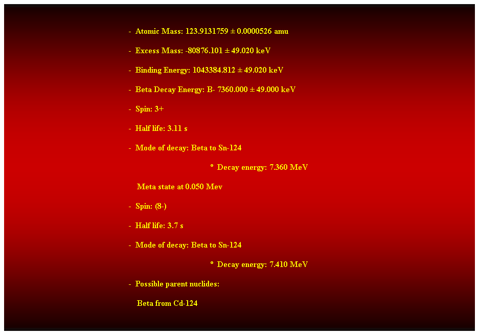 Cuadro de texto:  
-  Atomic Mass: 123.9131759  0.0000526 amu 
-  Excess Mass: -80876.101  49.020 keV 
-  Binding Energy: 1043384.812  49.020 keV 
-  Beta Decay Energy: B- 7360.000  49.000 keV 
-  Spin: 3+ 
-  Half life: 3.11 s 
-  Mode of decay: Beta to Sn-124 
  Decay energy: 7.360 MeV 
    Meta state at 0.050 Mev 
-  Spin: (8-) 
-  Half life: 3.7 s 
-  Mode of decay: Beta to Sn-124 
  Decay energy: 7.410 MeV 
-  Possible parent nuclides: 
    Beta from Cd-124 
