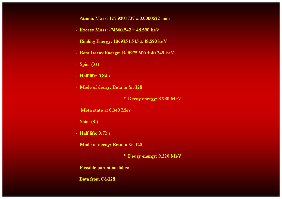 Cuadro de texto:  
-  Atomic Mass: 127.9201707  0.0000522 amu 
-  Excess Mass: -74360.542  48.590 keV 
-  Binding Energy: 1069154.545  48.590 keV 
-  Beta Decay Energy: B- 8975.600  40.249 keV 
-  Spin: (3+) 
-  Half life: 0.84 s 
-  Mode of decay: Beta to Sn-128 
  Decay energy: 8.980 MeV 
    Meta state at 0.340 Mev 
-  Spin: (8-) 
-  Half life: 0.72 s 
-  Mode of decay: Beta to Sn-128 
  Decay energy: 9.320 MeV 
-  Possible parent nuclides: 
   Beta from Cd-128 
