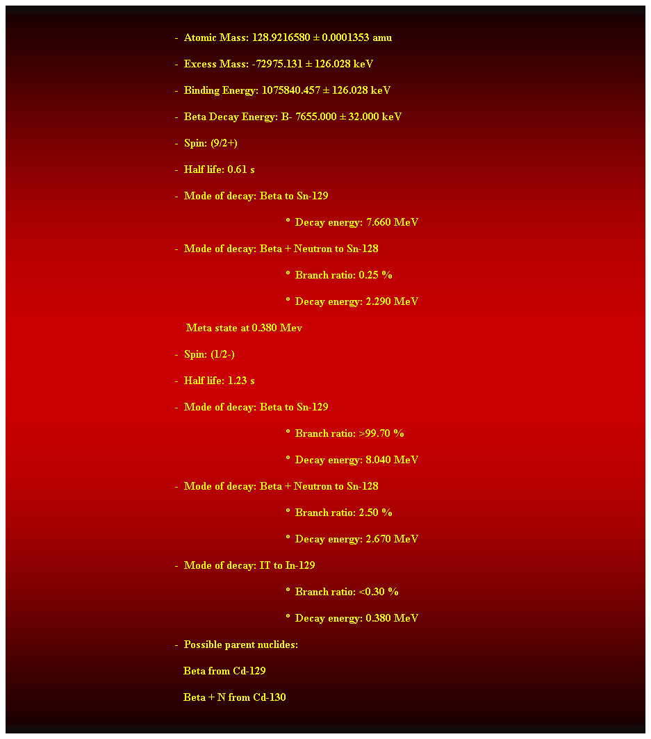 Cuadro de texto:  
-  Atomic Mass: 128.9216580  0.0001353 amu 
-  Excess Mass: -72975.131  126.028 keV 
-  Binding Energy: 1075840.457  126.028 keV 
-  Beta Decay Energy: B- 7655.000  32.000 keV 
-  Spin: (9/2+) 
-  Half life: 0.61 s 
-  Mode of decay: Beta to Sn-129 
  Decay energy: 7.660 MeV 
-  Mode of decay: Beta + Neutron to Sn-128 
  Branch ratio: 0.25 % 
  Decay energy: 2.290 MeV 
    Meta state at 0.380 Mev 
-  Spin: (1/2-) 
-  Half life: 1.23 s 
-  Mode of decay: Beta to Sn-129 
  Branch ratio: >99.70 % 
  Decay energy: 8.040 MeV 
-  Mode of decay: Beta + Neutron to Sn-128 
  Branch ratio: 2.50 % 
  Decay energy: 2.670 MeV 
-  Mode of decay: IT to In-129 
  Branch ratio: <0.30 % 
  Decay energy: 0.380 MeV 
-  Possible parent nuclides: 
                                                               Beta from Cd-129 
                                                               Beta + N from Cd-130 
