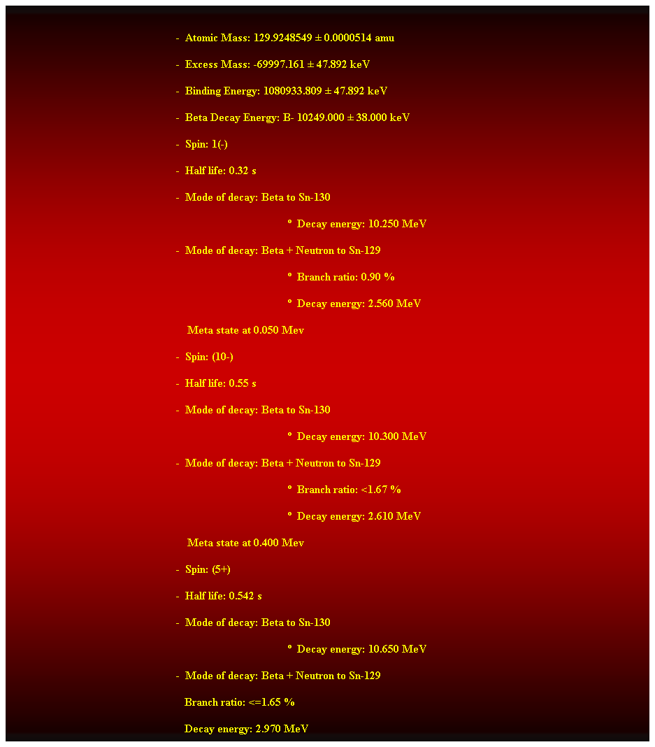 Cuadro de texto:  
-  Atomic Mass: 129.9248549  0.0000514 amu 
-  Excess Mass: -69997.161  47.892 keV 
-  Binding Energy: 1080933.809  47.892 keV 
-  Beta Decay Energy: B- 10249.000  38.000 keV 
-  Spin: 1(-) 
-  Half life: 0.32 s 
-  Mode of decay: Beta to Sn-130 
  Decay energy: 10.250 MeV 
-  Mode of decay: Beta + Neutron to Sn-129 
  Branch ratio: 0.90 % 
  Decay energy: 2.560 MeV 
    Meta state at 0.050 Mev 
-  Spin: (10-) 
-  Half life: 0.55 s 
-  Mode of decay: Beta to Sn-130 
  Decay energy: 10.300 MeV
-  Mode of decay: Beta + Neutron to Sn-129 
  Branch ratio: <1.67 % 
  Decay energy: 2.610 MeV 
    Meta state at 0.400 Mev 
-  Spin: (5+) 
-  Half life: 0.542 s 
-  Mode of decay: Beta to Sn-130 
  Decay energy: 10.650 MeV 
-  Mode of decay: Beta + Neutron to Sn-129 
                                                               Branch ratio: <=1.65 % 
                                                               Decay energy: 2.970 MeV 
