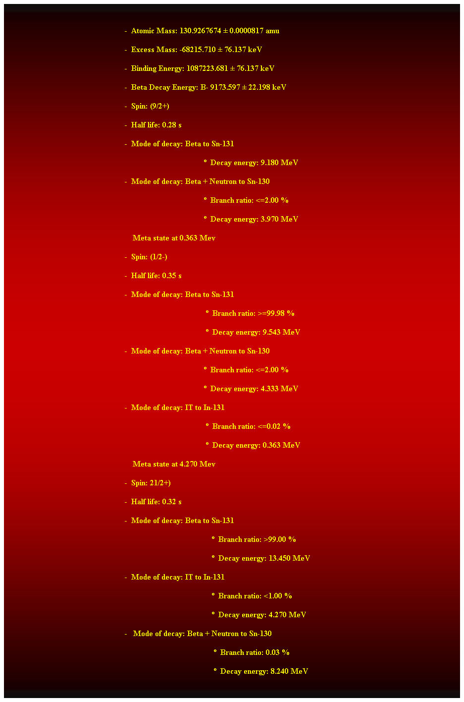 Cuadro de texto:  
-  Atomic Mass: 130.9267674  0.0000817 amu 
-  Excess Mass: -68215.710  76.137 keV 
-  Binding Energy: 1087223.681  76.137 keV 
-  Beta Decay Energy: B- 9173.597  22.198 keV 
-  Spin: (9/2+) 
-  Half life: 0.28 s 
-  Mode of decay: Beta to Sn-131 
  Decay energy: 9.180 MeV 
-  Mode of decay: Beta + Neutron to Sn-130 
  Branch ratio: <=2.00 % 
  Decay energy: 3.970 MeV 
    Meta state at 0.363 Mev 
-  Spin: (1/2-) 
-  Half life: 0.35 s 
-  Mode of decay: Beta to Sn-131 
                                           Branch ratio: >=99.98 % 
                                           Decay energy: 9.543 MeV 
-  Mode of decay: Beta + Neutron to Sn-130 
                                          Branch ratio: <=2.00 % 
                                          Decay energy: 4.333 MeV 
-  Mode of decay: IT to In-131 
                                           Branch ratio: <=0.02 % 
                                           Decay energy: 0.363 MeV 
    Meta state at 4.270 Mev 
-  Spin: 21/2+) 
-  Half life: 0.32 s 
-  Mode of decay: Beta to Sn-131 
                                              Branch ratio: >99.00 % 
                                              Decay energy: 13.450 MeV 
-  Mode of decay: IT to In-131 
                                              Branch ratio: <1.00 % 
                                              Decay energy: 4.270 MeV 
-   Mode of decay: Beta + Neutron to Sn-130 
                                               Branch ratio: 0.03 % 
                                               Decay energy: 8.240 MeV 
