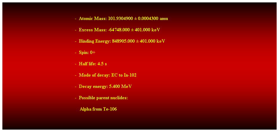 Cuadro de texto:  
-  Atomic Mass: 101.9304900  0.0004300 amu 
-  Excess Mass: -64748.000  401.000 keV 
-  Binding Energy: 848905.000  401.000 keV 
-  Spin: 0+ 
-  Half life: 4.5 s 
-  Mode of decay: EC to In-102 
-  Decay energy: 5.400 MeV 
-  Possible parent nuclides: 
    Alpha from Te-106 
