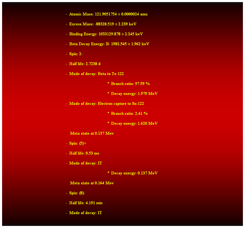 Cuadro de texto:  
-  Atomic Mass: 121.9051754  0.0000024 amu 
-  Excess Mass: -88328.519  2.239 keV 
-  Binding Energy: 1033129.878  2.245 keV 
-  Beta Decay Energy: B- 1982.545  1.962 keV 
-  Spin: 2- 
-  Half life: 2.7238 d 
-  Mode of decay: Beta to Te-122 
  Branch ratio: 97.59 % 
  Decay energy: 1.979 MeV 
-  Mode of decay: Electron capture to Sn-122 
  Branch ratio: 2.41 % 
  Decay energy: 1.620 MeV 
    Meta state at 0.137 Mev 
-  Spin: (5)+ 
-  Half life: 0.53 ms 
-  Mode of decay: IT 
  Decay energy: 0.137 MeV 
    Meta state at 0.164 Mev 
-  Spin: (8)- 
-  Half life: 4.191 min 
-  Mode of decay: IT 
