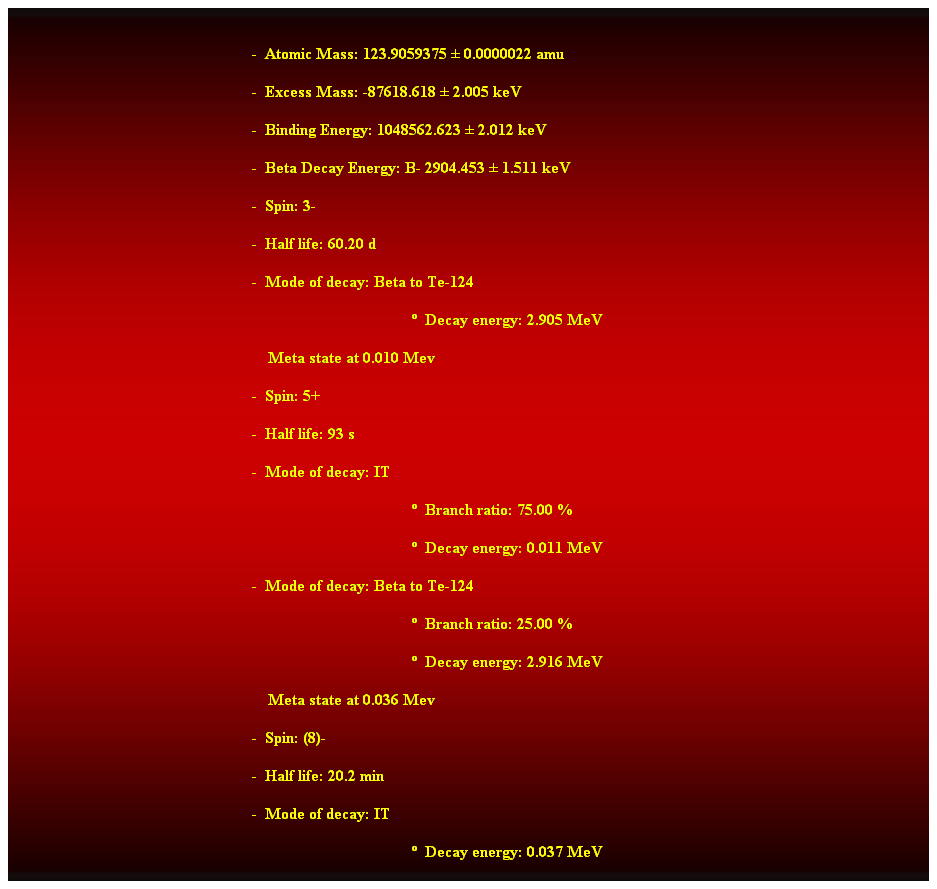 Cuadro de texto:  
-  Atomic Mass: 123.9059375  0.0000022 amu 
-  Excess Mass: -87618.618  2.005 keV 
-  Binding Energy: 1048562.623  2.012 keV 
-  Beta Decay Energy: B- 2904.453  1.511 keV 
-  Spin: 3- 
-  Half life: 60.20 d 
-  Mode of decay: Beta to Te-124 
  Decay energy: 2.905 MeV 
    Meta state at 0.010 Mev 
-  Spin: 5+ 
-  Half life: 93 s 
-  Mode of decay: IT 
  Branch ratio: 75.00 % 
  Decay energy: 0.011 MeV 
-  Mode of decay: Beta to Te-124 
  Branch ratio: 25.00 % 
  Decay energy: 2.916 MeV 
    Meta state at 0.036 Mev 
-  Spin: (8)- 
-  Half life: 20.2 min 
-  Mode of decay: IT 
  Decay energy: 0.037 MeV 
