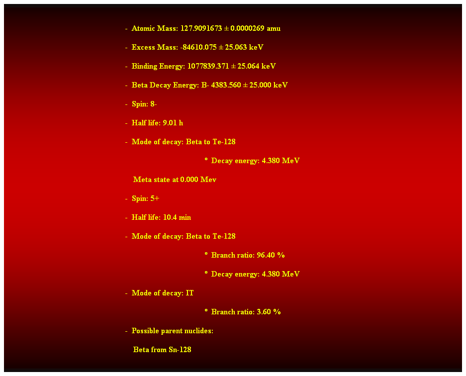 Cuadro de texto:  
-  Atomic Mass: 127.9091673  0.0000269 amu 
-  Excess Mass: -84610.075  25.063 keV 
-  Binding Energy: 1077839.371  25.064 keV 
-  Beta Decay Energy: B- 4383.560  25.000 keV 
-  Spin: 8- 
-  Half life: 9.01 h 
-  Mode of decay: Beta to Te-128 
  Decay energy: 4.380 MeV 
    Meta state at 0.000 Mev 
-  Spin: 5+ 
-  Half life: 10.4 min 
-  Mode of decay: Beta to Te-128 
  Branch ratio: 96.40 % 
  Decay energy: 4.380 MeV 
-  Mode of decay: IT 
  Branch ratio: 3.60 % 
-  Possible parent nuclides: 
    Beta from Sn-128 
