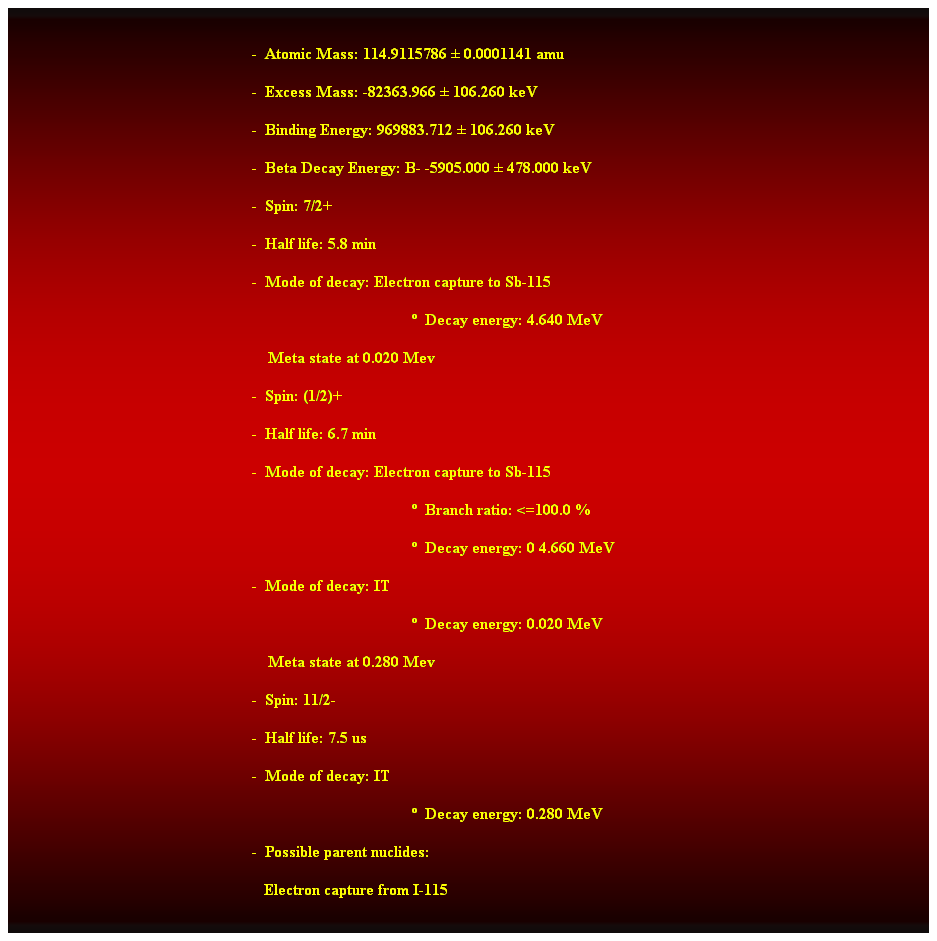 Cuadro de texto:  
-  Atomic Mass: 114.9115786  0.0001141 amu 
-  Excess Mass: -82363.966  106.260 keV 
-  Binding Energy: 969883.712  106.260 keV 
-  Beta Decay Energy: B- -5905.000  478.000 keV 
-  Spin: 7/2+ 
-  Half life: 5.8 min 
-  Mode of decay: Electron capture to Sb-115 
  Decay energy: 4.640 MeV 
    Meta state at 0.020 Mev 
-  Spin: (1/2)+ 
-  Half life: 6.7 min 
-  Mode of decay: Electron capture to Sb-115 
  Branch ratio: <=100.0 % 
  Decay energy: 0 4.660 MeV 
-  Mode of decay: IT 
  Decay energy: 0.020 MeV 
    Meta state at 0.280 Mev 
-  Spin: 11/2- 
-  Half life: 7.5 us 
-  Mode of decay: IT 
  Decay energy: 0.280 MeV 
-  Possible parent nuclides: 
   Electron capture from I-115 
