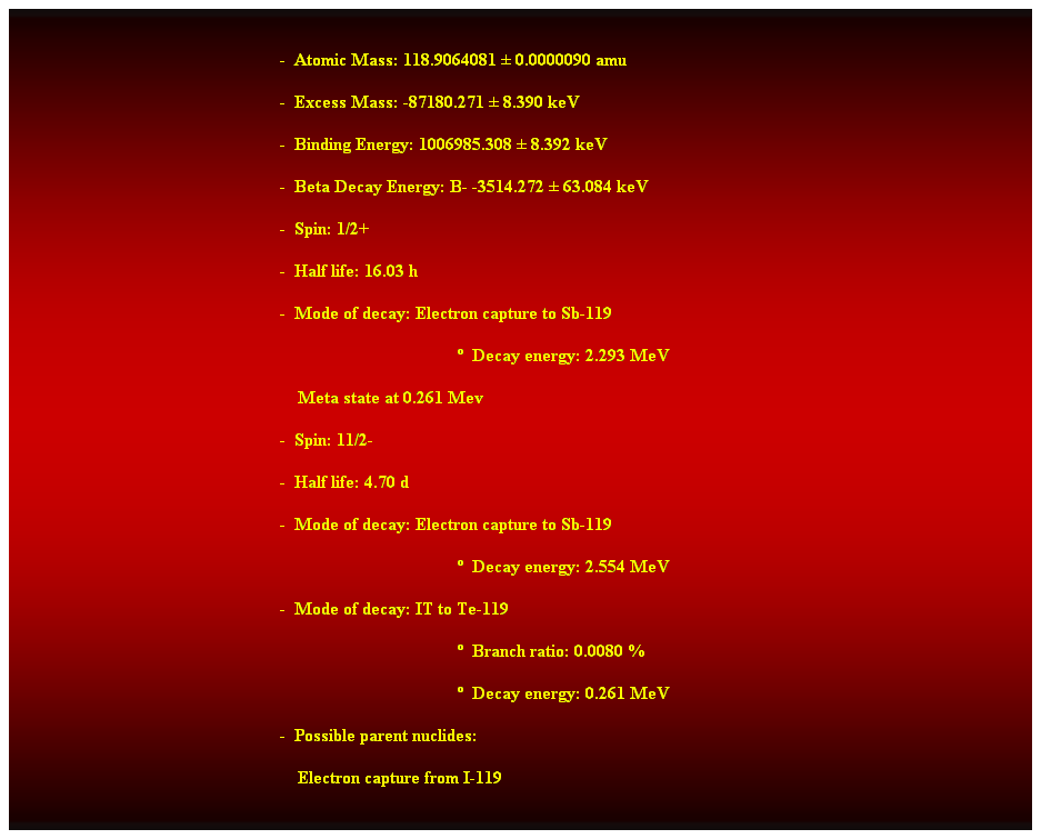 Cuadro de texto:  
-  Atomic Mass: 118.9064081  0.0000090 amu 
-  Excess Mass: -87180.271  8.390 keV 
-  Binding Energy: 1006985.308  8.392 keV 
-  Beta Decay Energy: B- -3514.272  63.084 keV 
-  Spin: 1/2+ 
-  Half life: 16.03 h 
-  Mode of decay: Electron capture to Sb-119 
  Decay energy: 2.293 MeV 
    Meta state at 0.261 Mev 
-  Spin: 11/2- 
-  Half life: 4.70 d 
-  Mode of decay: Electron capture to Sb-119 
  Decay energy: 2.554 MeV 
-  Mode of decay: IT to Te-119 
  Branch ratio: 0.0080 % 
  Decay energy: 0.261 MeV 
-  Possible parent nuclides: 
    Electron capture from I-119 
 
