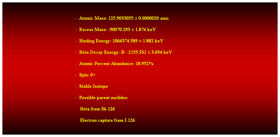 Cuadro de texto:  
-  Atomic Mass: 125.9033055  0.0000020 amu 
-  Excess Mass: -90070.293  1.874 keV 
-  Binding Energy: 1066374.589  1.882 keV 
-  Beta Decay Energy: B- -2155.331  3.694 keV 
-  Atomic Percent Abundance: 18.952% 
-  Spin: 0+ 
-  Stable Isotope 
-  Possible parent nuclides: 
                                                                Beta from Sb-126 
                                                                Electron capture from I-126 
