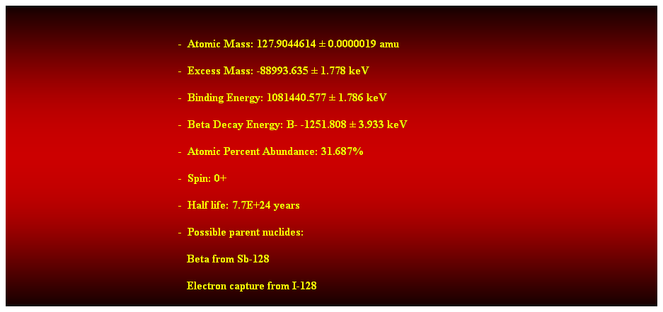 Cuadro de texto:  
-  Atomic Mass: 127.9044614  0.0000019 amu 
-  Excess Mass: -88993.635  1.778 keV 
-  Binding Energy: 1081440.577  1.786 keV 
-  Beta Decay Energy: B- -1251.808  3.933 keV 
-  Atomic Percent Abundance: 31.687% 
-  Spin: 0+ 
-  Half life: 7.7E+24 years 
                                                            -  Possible parent nuclides: 
                                                               Beta from Sb-128 
                                                               Electron capture from I-128 
