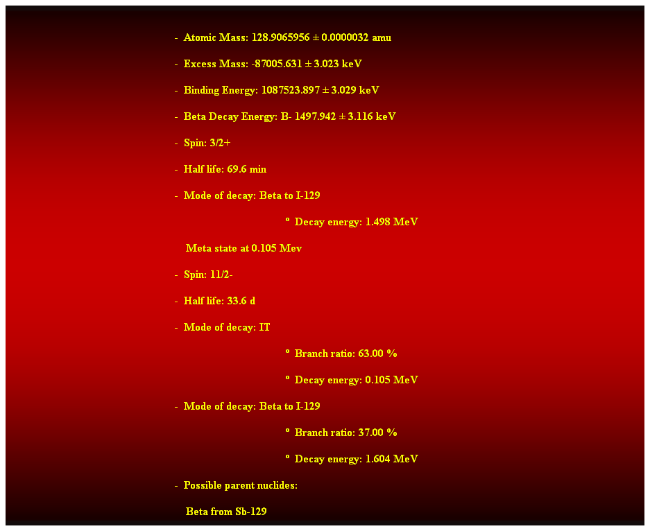 Cuadro de texto:  
-  Atomic Mass: 128.9065956  0.0000032 amu 
-  Excess Mass: -87005.631  3.023 keV 
-  Binding Energy: 1087523.897  3.029 keV 
-  Beta Decay Energy: B- 1497.942  3.116 keV 
-  Spin: 3/2+ 
-  Half life: 69.6 min 
-  Mode of decay: Beta to I-129 
  Decay energy: 1.498 MeV 
    Meta state at 0.105 Mev 
-  Spin: 11/2- 
-  Half life: 33.6 d 
-  Mode of decay: IT 
  Branch ratio: 63.00 % 
  Decay energy: 0.105 MeV 
-  Mode of decay: Beta to I-129 
  Branch ratio: 37.00 % 
  Decay energy: 1.604 MeV 
-  Possible parent nuclides: 
    Beta from Sb-129 
